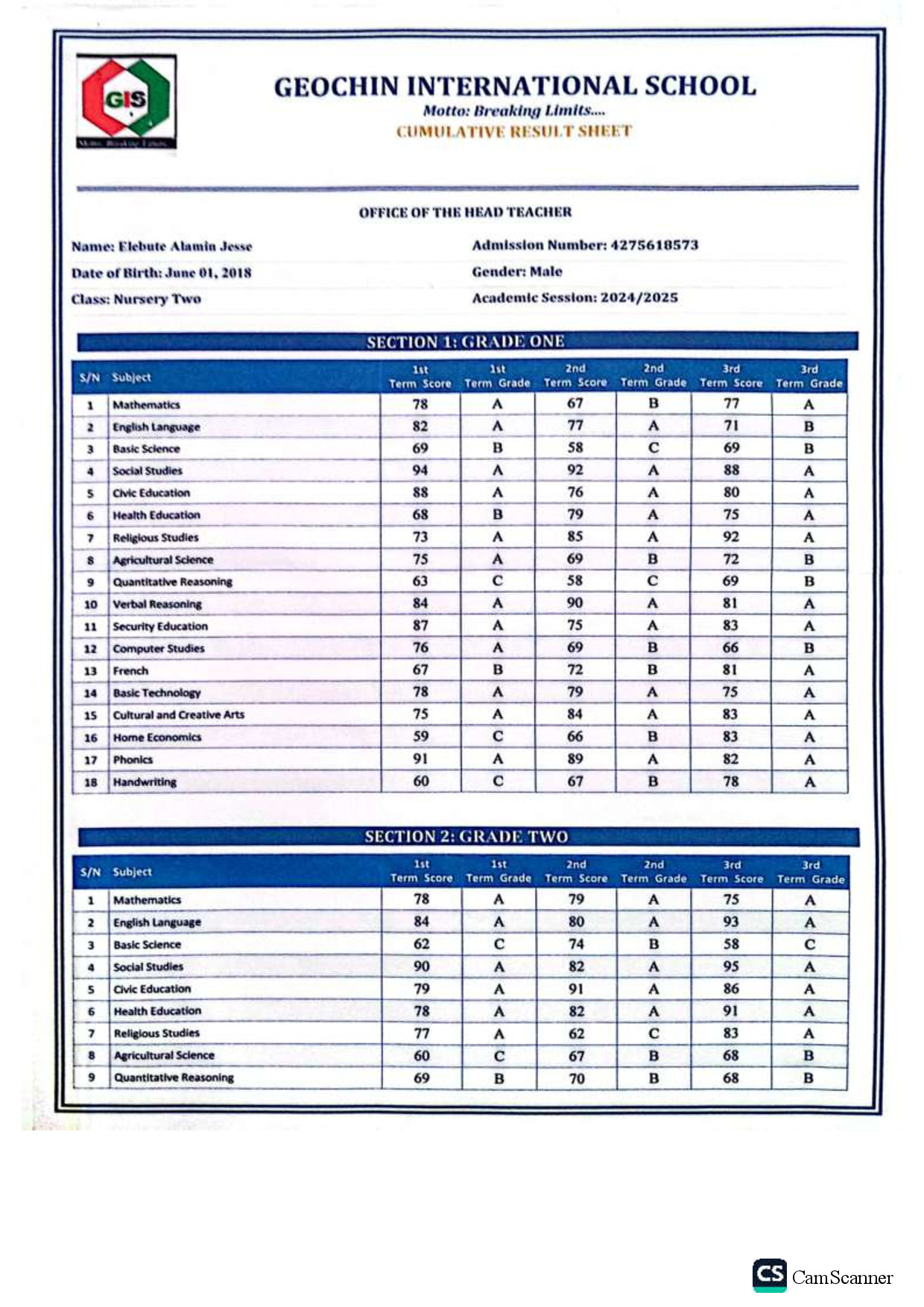 Document Page 1